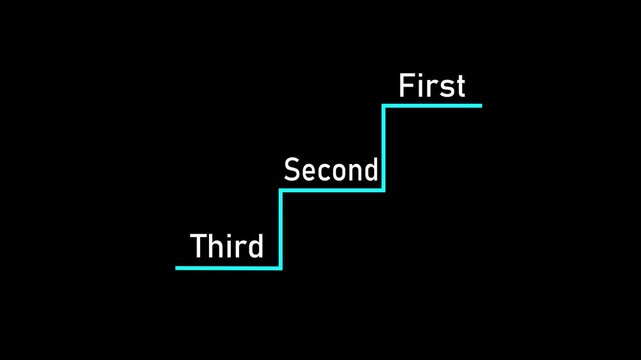Highlight staircase progress from first to second to third continuous improvement achievement, excellence in personal or professional growth.