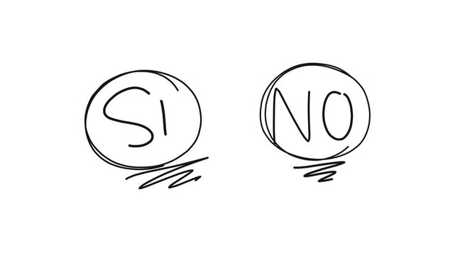 video de la palabra si no escrita a mano sobre fondo blanco