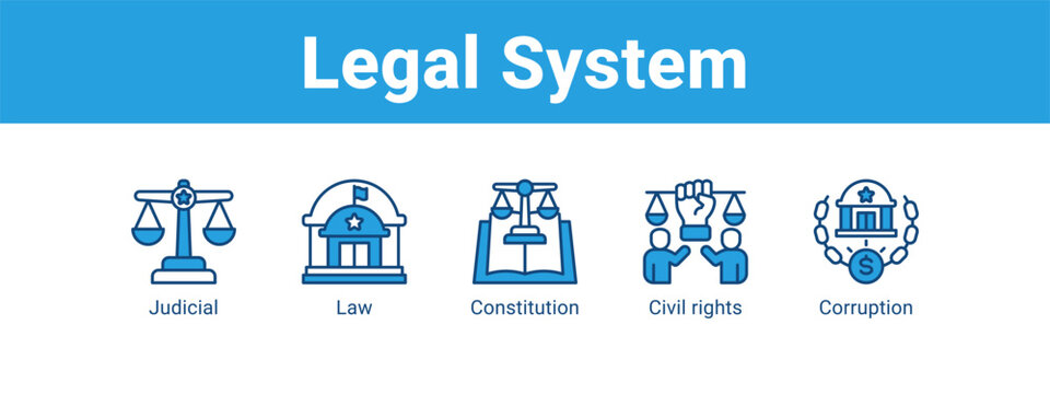 Legal System web banner icon vector illustration concept ,  with icon of Judicial, Law, Constitution, Civil.