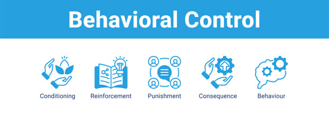Behavioral Control web banner icon vector illustration concept ,  with icon of Conditioning, Reinforcement, Punishment.