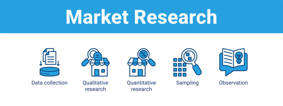 Market Research web banner icon vector illustration concept ,  with icon of Data collection, Qualitative research, Quantitative research.