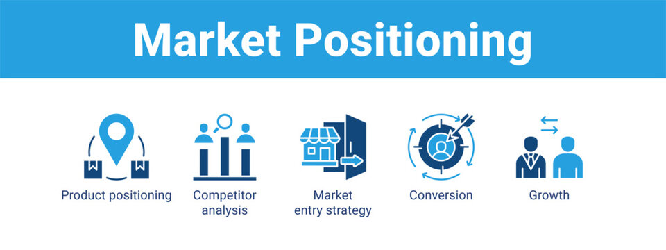 Market Positioning web banner icon vector illustration concept ,  with icon of Product positioning, Competitor analysis, Market entry strategy.