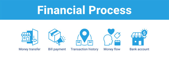 Financial Process web banner icon vector illustration concept ,  with icon of Money transfer, Bill payment, Transaction history, Money flow.