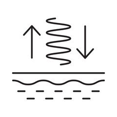 Skin bounce icon linear vector design elasticity spring dermatology symbol spiral arrow resilience beauty care outline illustration element