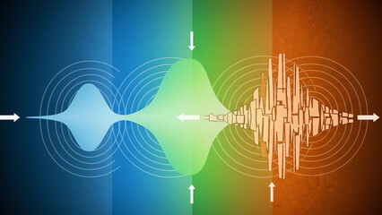 Wave Form Visualization