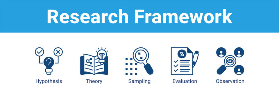 Research Framework web banner icon vector illustration concept ,  with icon of Hypothesis, Theory, Sampling.