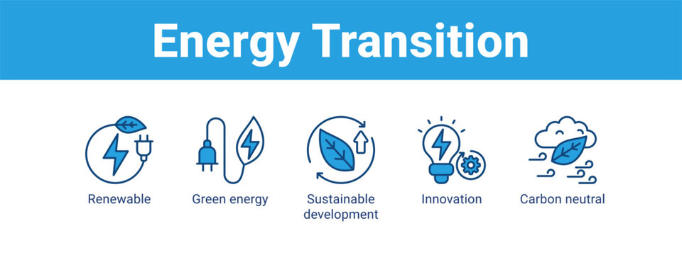 Energy Transition web banner icon vector illustration concept ,  with icon of Renewable, Green energy, Sustainable development, Innovation.