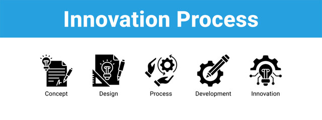 Innovation Process web banner icon vector illustration concept ,  with icon of Concept, Design, Process. © pinky