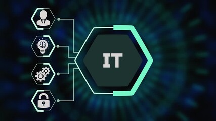 Information technology services with server hardware and digital networking icons for corporate computing solutions.