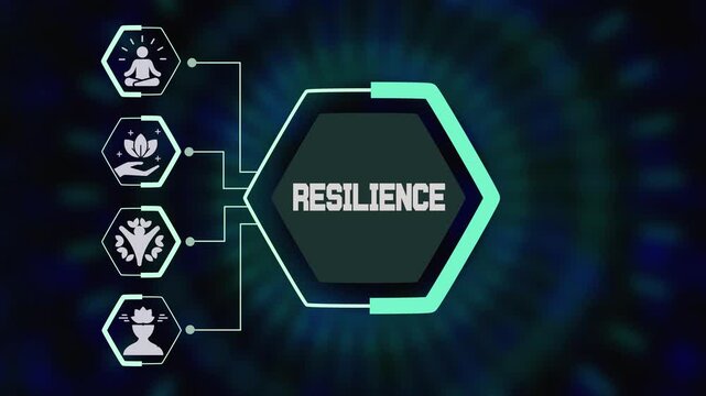  Mental resilience concept with icons for strength, endurance, and growth. Overcoming obstacles and building psychological toughness.