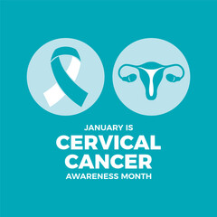 January is Cervical Cancer Awareness Month poster vector illustration. Teal and white cancer awareness ribbon and uterus icon set. Female reproductive health symbol. Template for background, banner