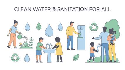 Clean Water and Sanitation for All People.
