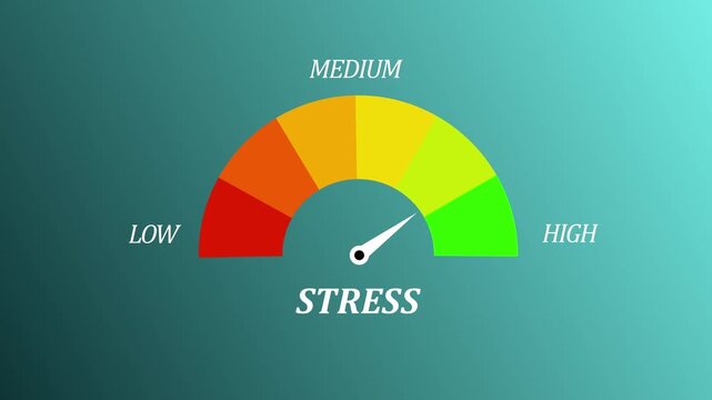 Animated Stress Level Meter, Mental Health Indicator with Low High Scale on black Background. High stress level indicator, increasing nerves strain performance. Motion graphics of alert meter