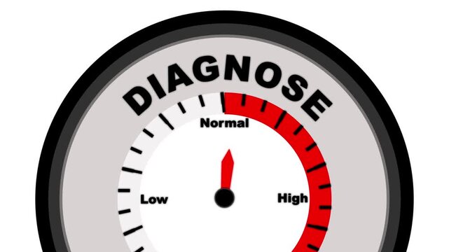 Diagnose text or word shown with a barometer or tachometer-style gauge, representing varying levels of diagnostic certainty and the assessment of medical conditions
