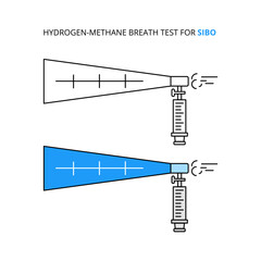 Set of icons illustrating hydrogen and methane breath test for SIBO diagnosis. Breath analysis for small intestinal bacterial overgrowth, for healthcare, gastroenterology presentations.
