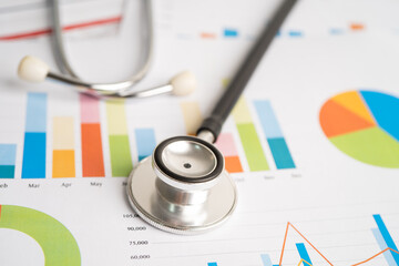 Stethoscope on graph paper, Finance, Account, Statistics, Investment, Analytic research data economy and Business company concept.