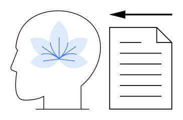 Mental health awareness. A lotus flower mindfulness inside a human head, paired with a document icon. Mental health promotion in communication, education, wellness, therapy, and productivity