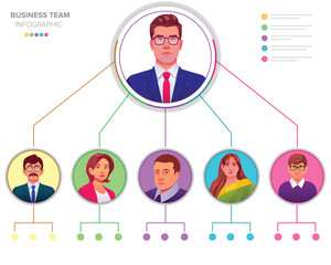 Business Team Infographic, Professional Business Team Infographic,Corporate Team Structure Infographic Vector Illustration