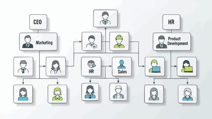Company organizational chart showing hierarchy and departments.