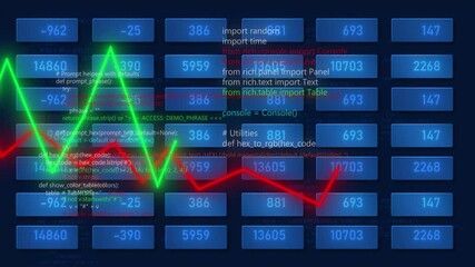 Technology Interface with Financial Data and Analytics Charts, technology concept animation. - Powered by Adobe