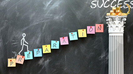 Preparation leads to Success - a metaphor showing preparation as a fundament that is essential for success. Symbolizes the importance of preparation and cause and effect relationship. ,3d illustration