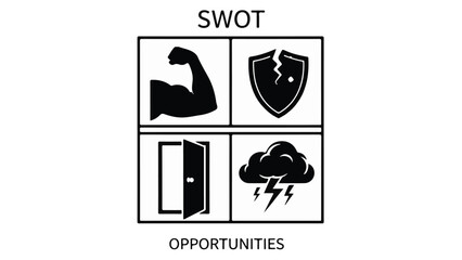 SWOT analysis diagram with strength, weakness, opportunity, and threat icons for business strategy and planning