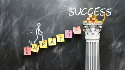 Empathy leads to Success - a metaphor showing empathy as a fundament that is essential for success. Symbolizes the importance of empathy and cause and effect relationship. ,3d illustration