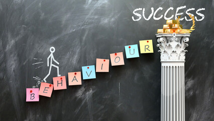 Behaviour leads to Success - a metaphor showing behaviour as a fundament that is essential for success. Symbolizes the importance of behaviour and cause and effect relationship. ,3d illustration