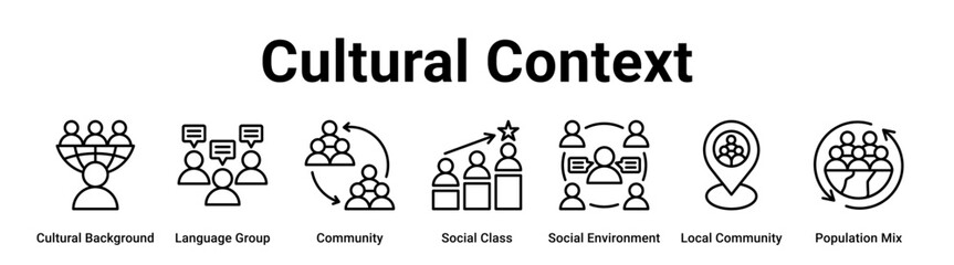 Cultural Context web banner icon vector illustration concept for business with icon of Cultural Background, Language Group, Community, Social Class, Social Environment, Local Community.