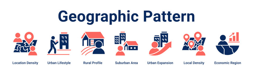 Obraz premium Geographic Pattern web banner icon vector illustration concept for business with icon of Location Density, Urban Lifestyle, Rural Profile, Suburban Area, Urban Expansion, Local Density.