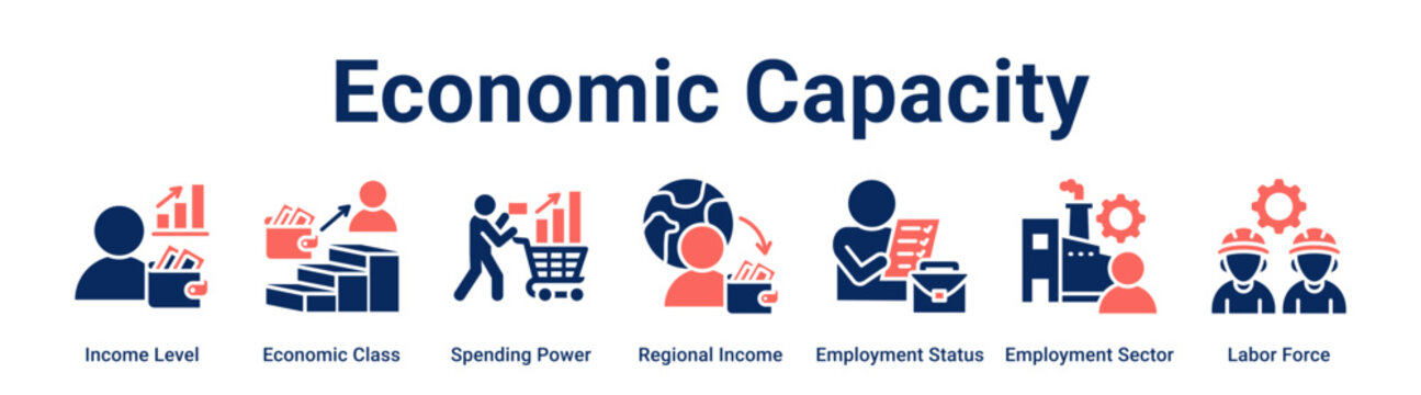 Economic Capacity web banner icon vector illustration concept for business with icon of Income Level, Economic Class, Spending Power, Regional Income, Employment Status, Employment Sector.