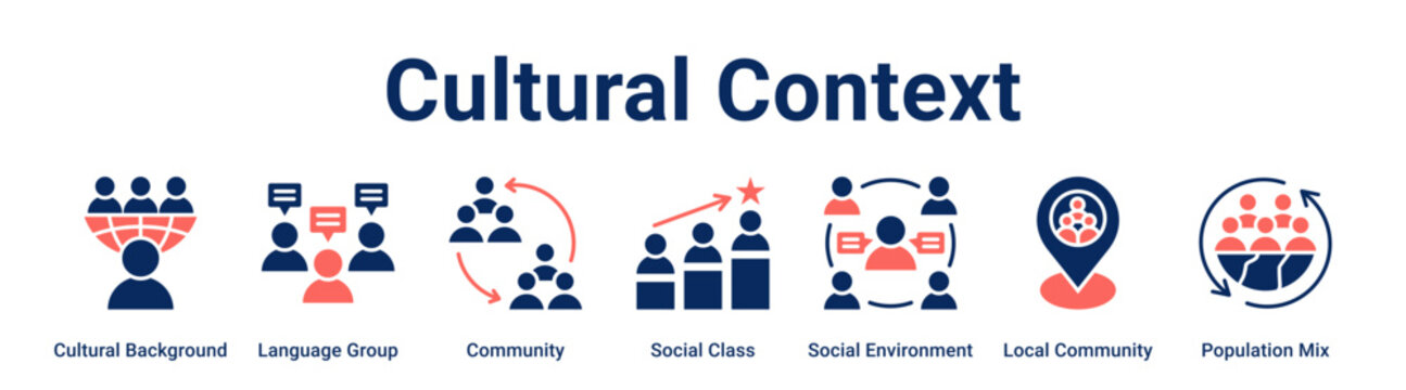 Cultural Context web banner icon vector illustration concept for business with icon of Cultural Background, Language Group, Community, Social Class, Social Environment, Local Community.