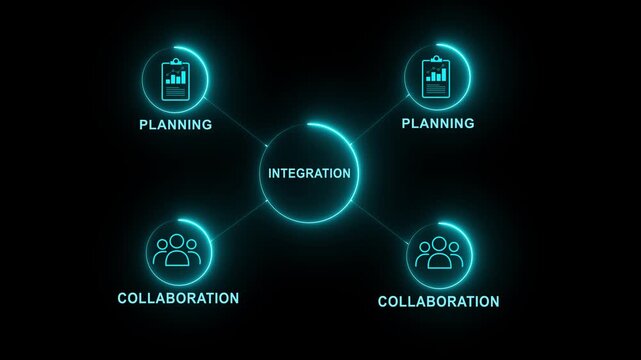 Integration planning collaboration teamwork strategy build connection develop optimize workflow with a holographic interface controlled animation on a black background. 4k video