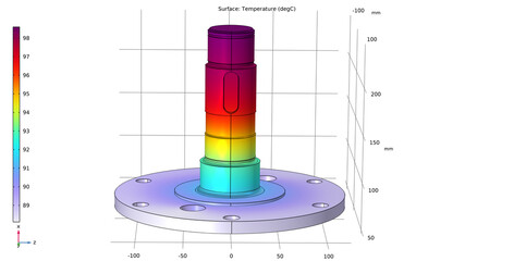 Computer 3d modeling of steel worm shaft with round cover of electrical reducer. Drawing of mechanical part. Technology diagram of machine building industry. Temperature distribution cad analysis. © TKalinovskaya