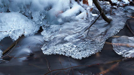 Zimowy strumień z lodem i soplami w chłodnej tonacji © Elżbieta Kaps