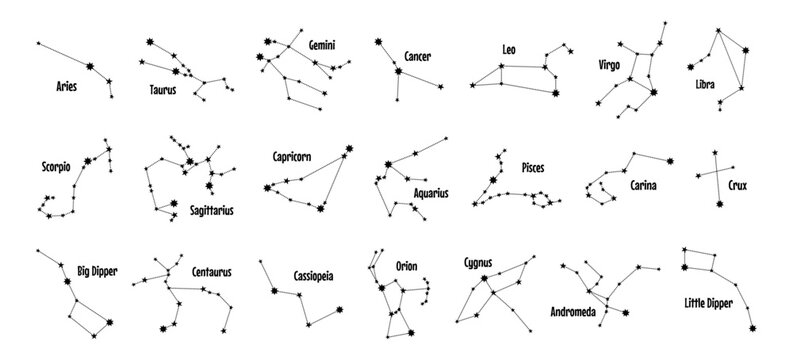 Set of zodiac constellation sign. Astronomy vector illustration
