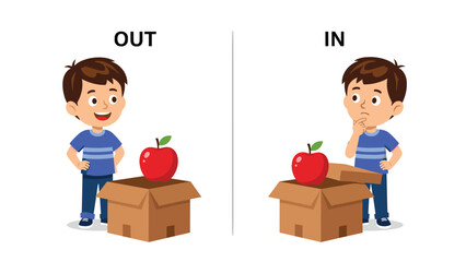 Educational concept diagram illustrating the difference between being inside and outside a box using a boy and a red apple.