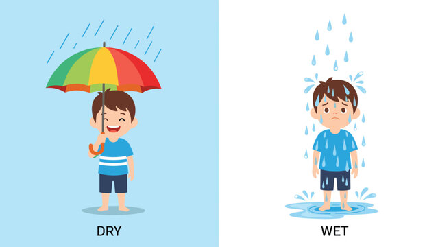 Educational illustration showing a happy boy staying dry under an umbrella and a sad boy getting wet in the pouring rain.