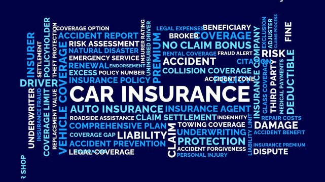 Car insurance word cloud animation for accident coverage and liability protection. Car insurance animated word cloud. Car insurance animation text kinetic typography seamless loop.