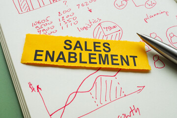 Sales enablement text with charts. Revenue acceleration.