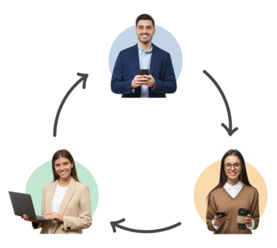 Business workflow cycle showing three diverse professionals connected by arrows using digital devices - Powered by Adobe