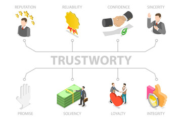 3D Isometric Flat  Illustration of Employee Satisfaction, Trustworthy Reputation And Reliability