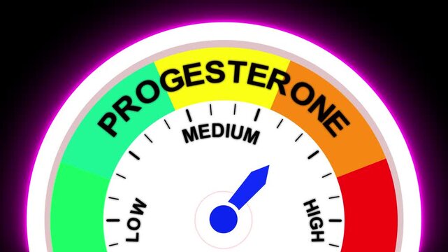 Progesterone meter showing medium level gauge indicator meter measurement.