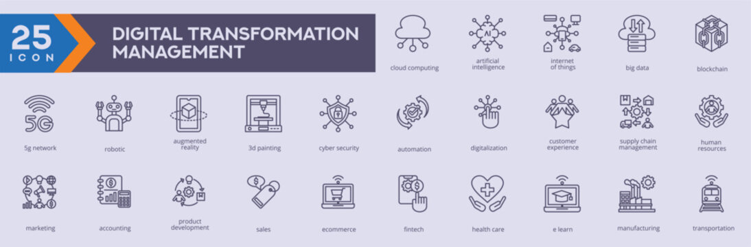 Digital Transformation Management icons collection vector images in outline style,
containing several cloud computing, artificial intelligence, iot, big data, blockchain and more. for Web and app.
