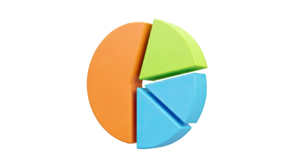 3D Pie Chart with Four Segments