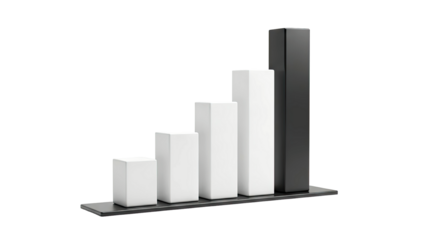 Increasing Bar Graph