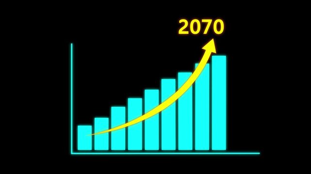 Digital market graph rising financial growth forecasts 2070. Business target growth of new year concept 2070. trending bar chart and arrow pointing for business success plan.