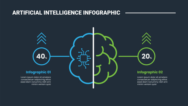 artificial intelligence infographic process diagram with human brain opposite comparison with circle badge with dark background bright outline style 2 points