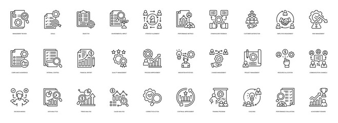 Management Review line style icon set. Containing Management Review, Goals, Objective, Environmental Impact, Strategy Alignment