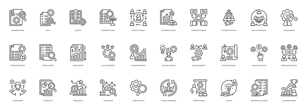 Management Review line style icon set. Containing Management Review, Goals, Objective, Environmental Impact, Strategy Alignment